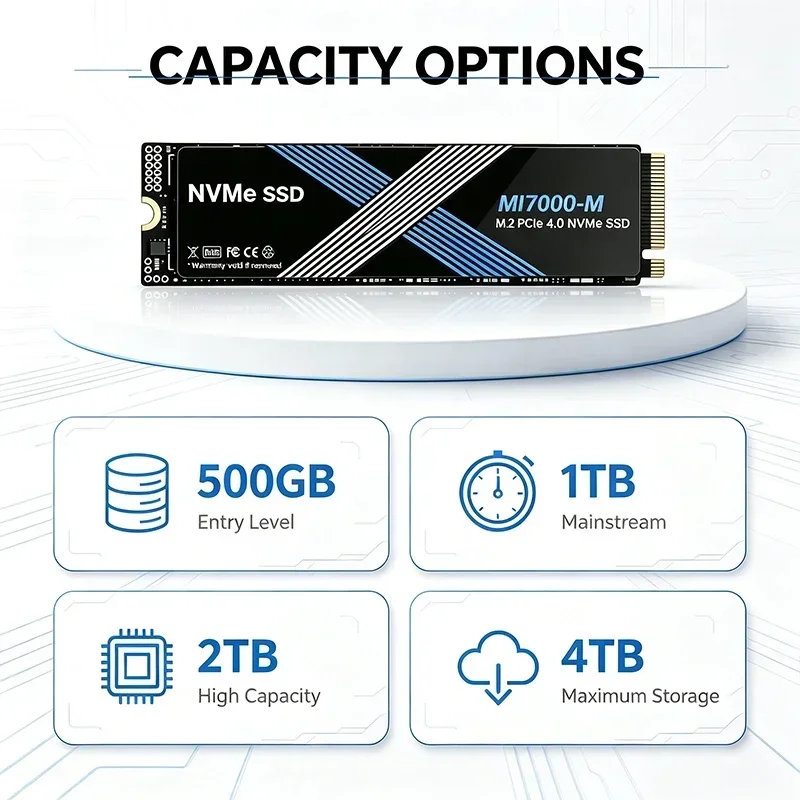 MI7000-M NVMe M.2 SSD 7300MB/s - M.2 Nvme 4Tb Pcie 4.0 Ssd review and price