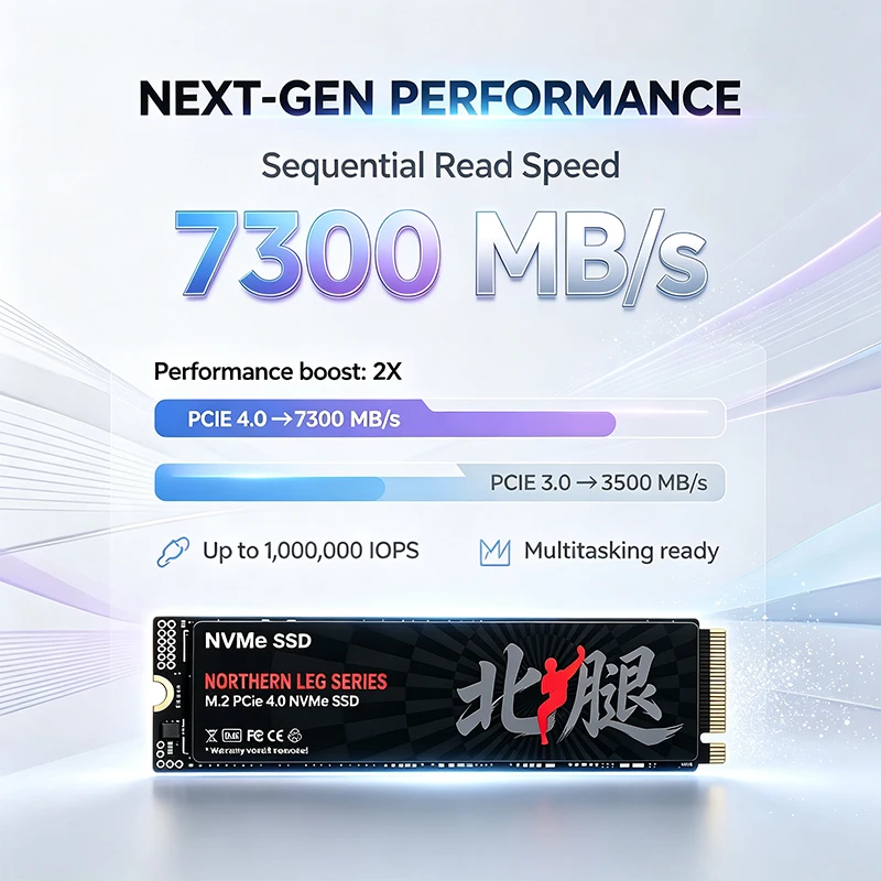 NORTHERN LEG NVMe SSD 7300MB/s - M.2 Nvme 4Tb Pcie 4.0 Ssd review and price