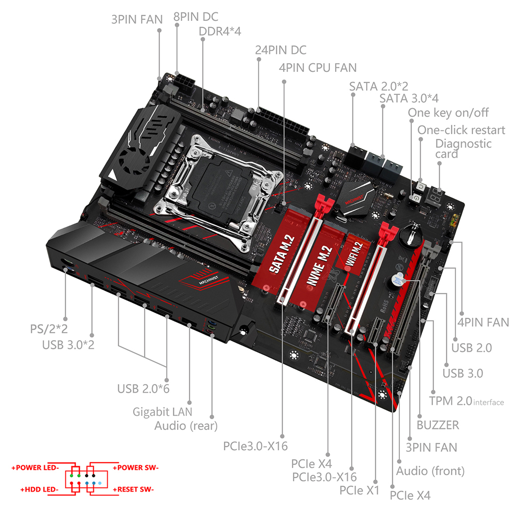 MACHINIST X99 TPM2.0 Motherboa - X99 Dual Cpu Motherboard Combo review and price